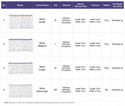 OEM Disposable Mesh Underwear for Maternity, Hospitals, Elderly Care, SPA and Travel